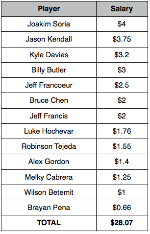 Screen shot 2011-02-02 at 7.59.57 AM