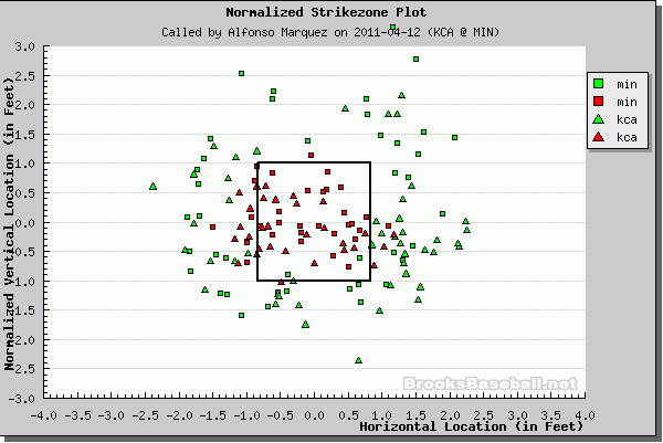 Screen shot 2011-04-13 at 7.53.15 AM