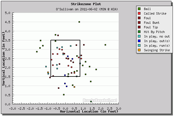 Screen shot 2011-06-03 at 12.08.48 AM
