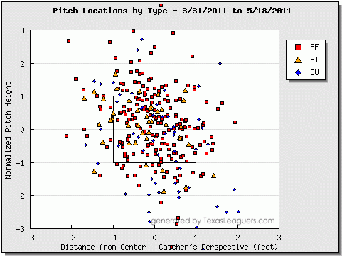 Jeffress_Location_11