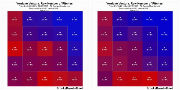 Ventura_Location_LHB