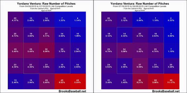 Ventura_Location_RHB